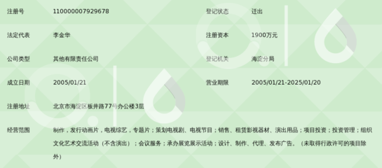 北京五星東方影視投資 引領影視策劃的創新之道