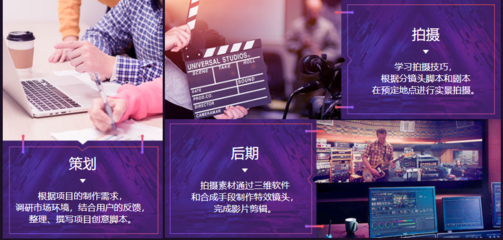 國內十大影視后期制作培訓班實力排名